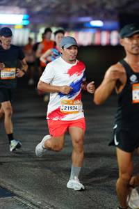 BIB: 21934
                            <button type="button" onclick="openModal(23023547)" class="btn btn-primary btn-sm float-right btn-popup" data-toggle="modal" data-target=".modal-high-quality">
                        <i class="fas fa-shopping-cart"></i> Add to Cart
                    </button>
                                            <button type="button" onclick="isThisMe(23023547, true)" class="btn btn-success btn-sm float-right btn-popup btn-isme hidden" data-toggle="tooltip" data-placement="bottom" title="นี่คือรูปของคุณใช่ไหม คลิกที่นี่เพื่อเอาเข้าอัลบั้ม">
                        <i class="fas fa-plus"></i> Add to album
                    </button>
                    <button type="button" onclick="isThisMe(23023547, false)" class="btn btn-warning btn-sm float-right btn-popup btn-isnotme hidden">
                        <i class="fas fa-ban"></i> Remove from album
                    </button>